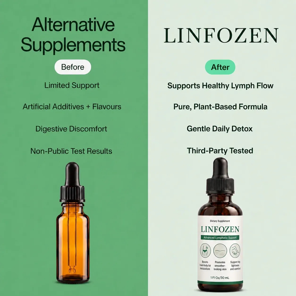 Linfozen Lymphatic Drops