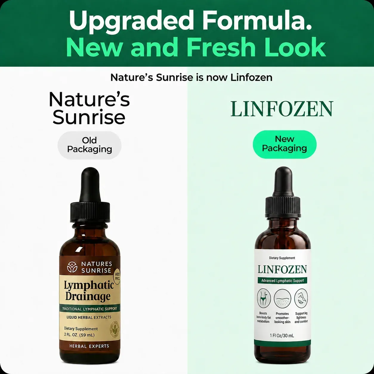 Linfozen Lymphatic Drops